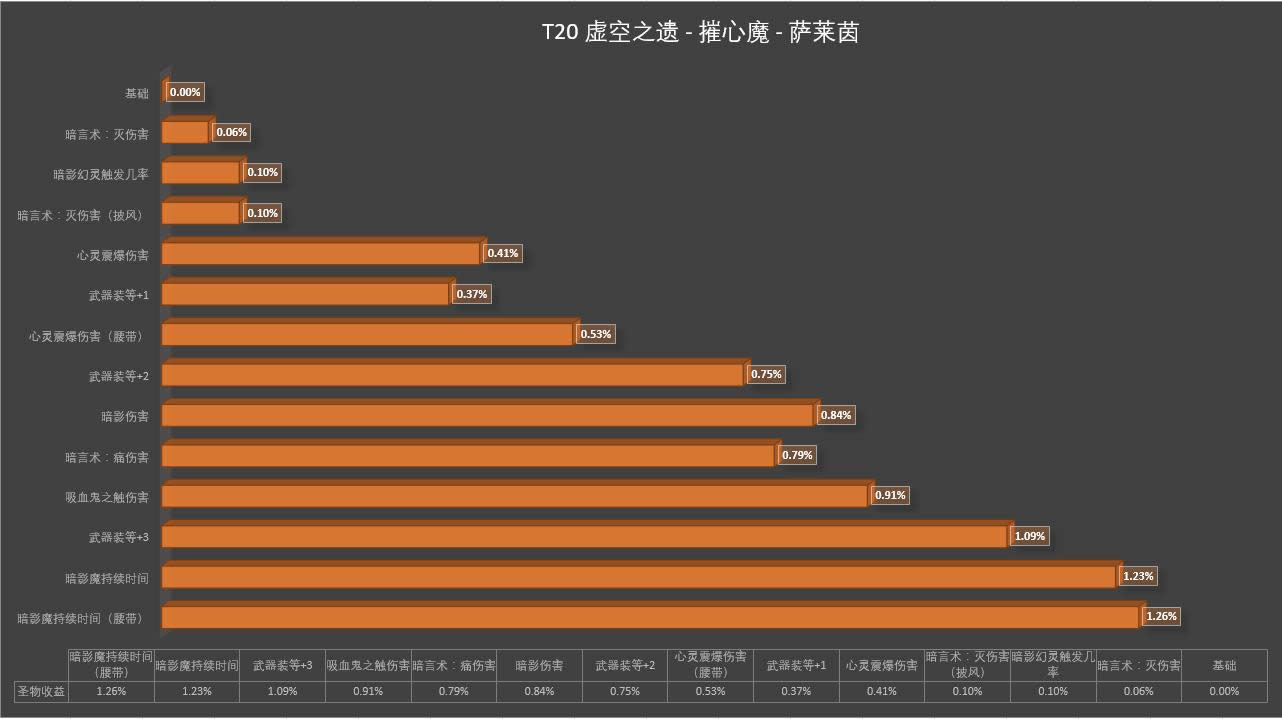 7.25ʥ棺Ӱħʱ