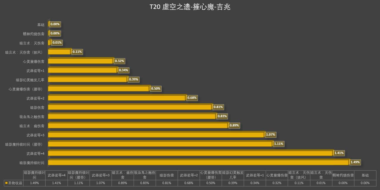 7.25汾ʥ Ӱħʱ