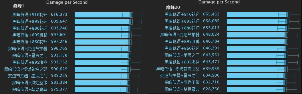 °汾ʦBISDPS 泬