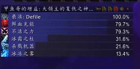 PVE߾ͨ˫ֱԣּҸ