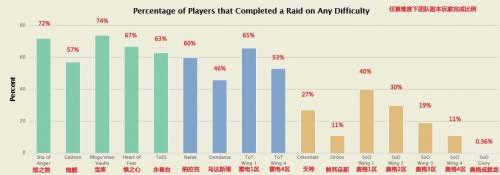RaidyӋ 5.4QWɾȃH0.36%