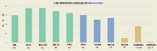 RaidyӋ 5.4QWɾȃH0.36%