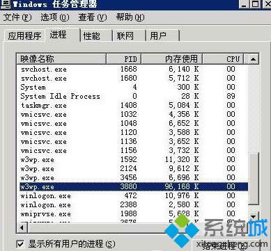 xpϵͳW3wp.exe CPUռøߵĴ