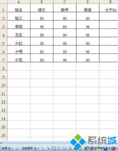 xpϵͳEXCEL2013ʾsheet1ν