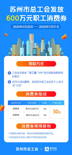 2020ݹְȯʹù_2020ݹְȯʹʱҪעʲô