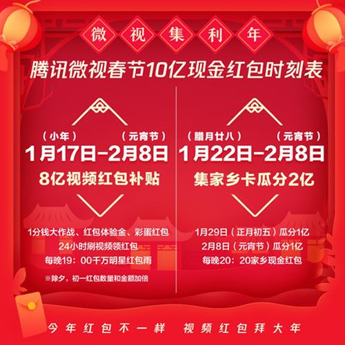 Ѷ΢2020꼯翨_Ѷ΢2020꼯翨淨