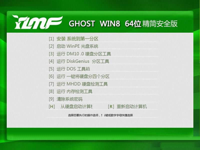 ľ羫Ghost windows8ϵͳ32λϵͳƼ