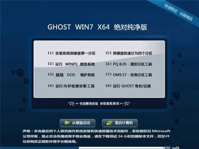 WIN7 64ϵͳϵͳƼ