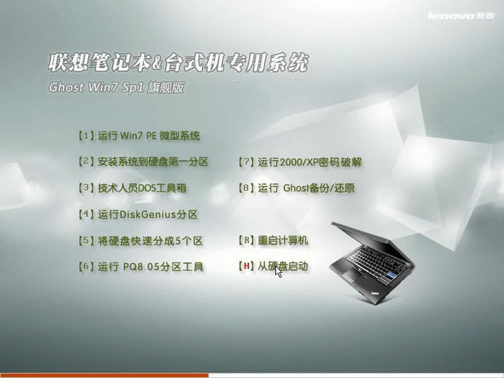 ϵͳ֮win7콢ϵͳƼ