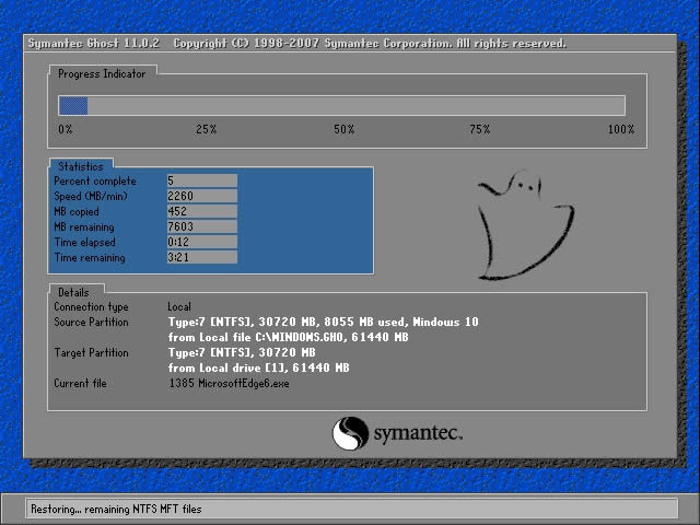 ȼwin10 64רҵװϵͳƼ