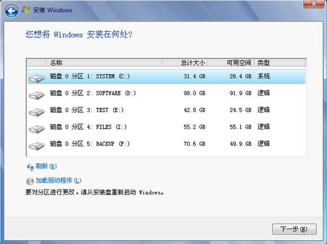 装win7系统