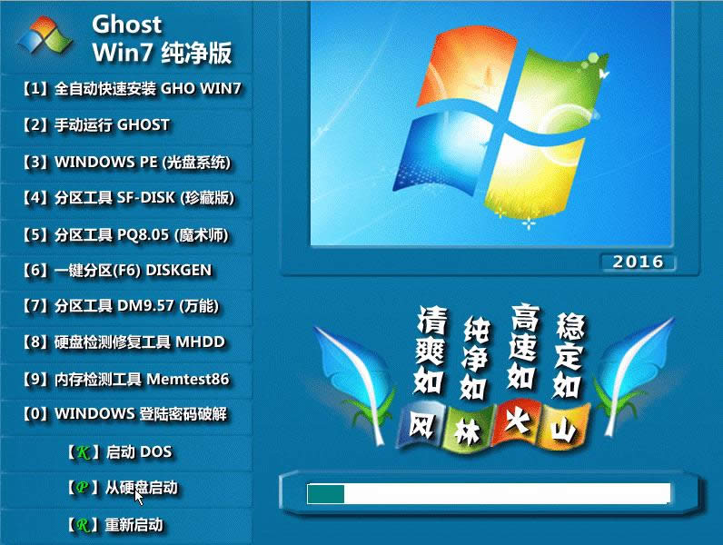 win7ϵͳ64λϵͳƼ