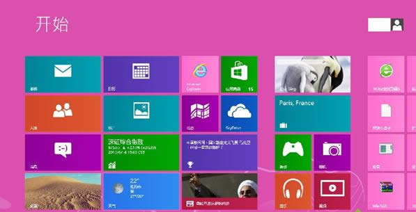 Win 8ϵͳһػͼĽ̳