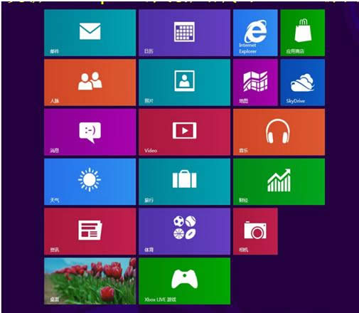 Win8ϵͳʾ80244fffô