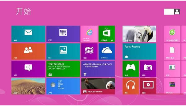 Win8ϵͳÿÿռĻԭͼĽ̳
