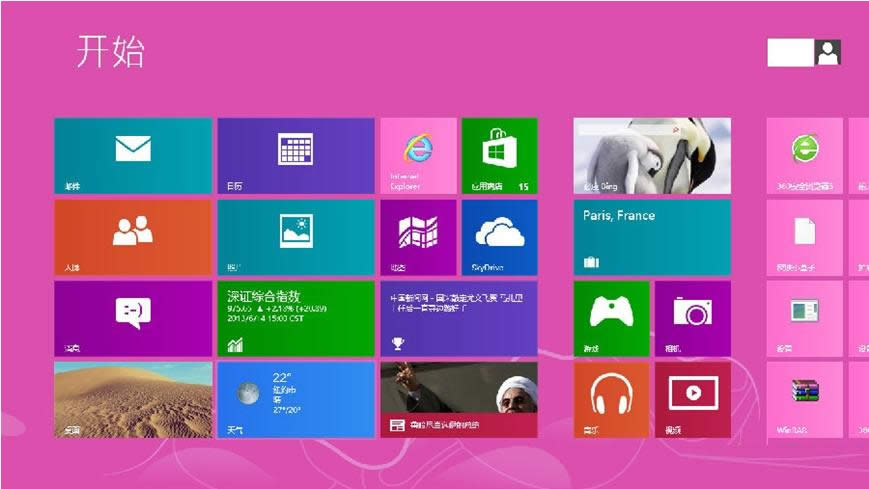 win8ϵͳͼʧô죿