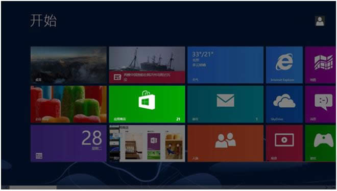 Win 8Ӧ̵ʾ0x80080206ô죿